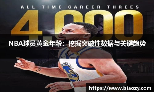 NBA球员黄金年龄：挖掘突破性数据与关键趋势